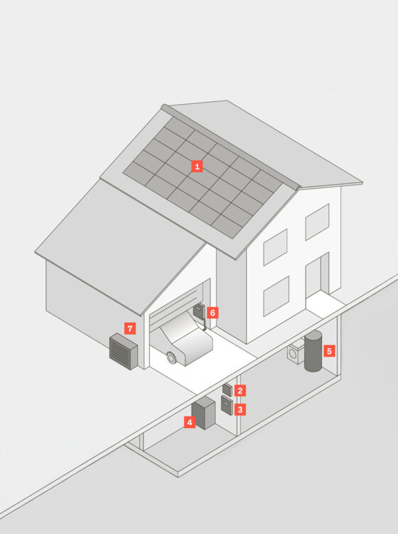 Solarenergie Photovoltaik V2 Solarenergie Photovoltaik V2